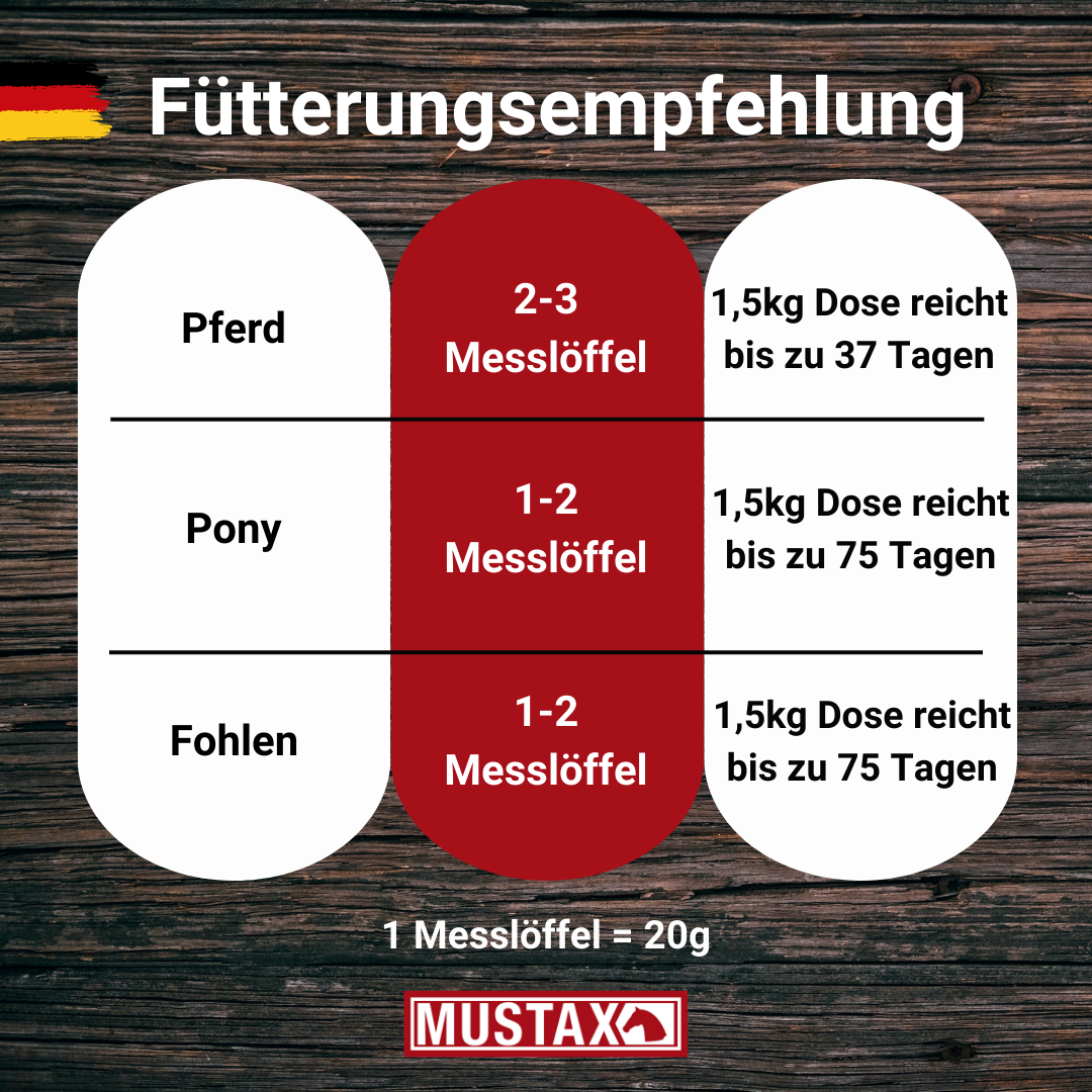 MUSTAX Spijsverteringsstimulans